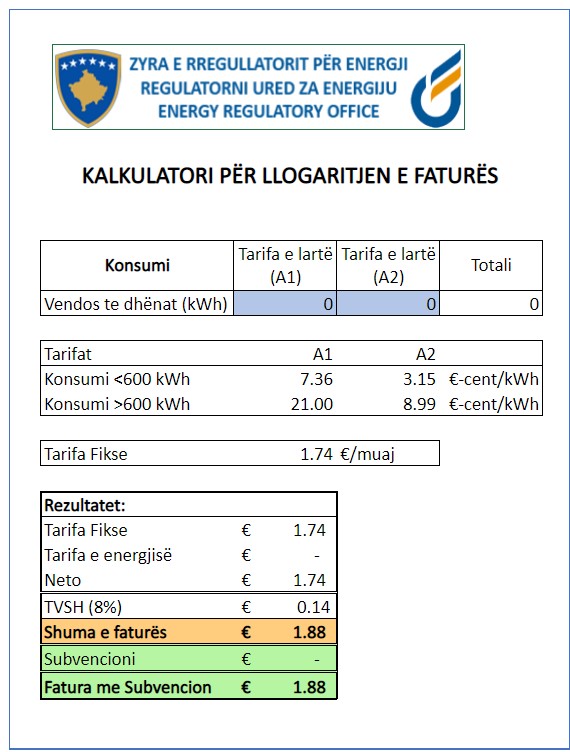  Qeveria zoton 75 milionë euro për Subvencionimin e Energjisë për Qytetarët dhe Bizneset