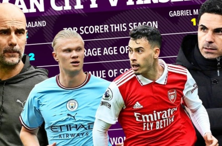  Man City – Arsenal: Statistika, analizë, formacionet e mundshme dhe parashikim i derbit të javës në Ligën Premier