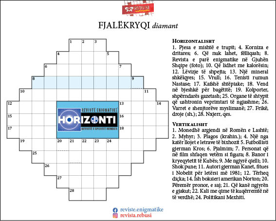  Shkruan: Mensur Mamuti, Tetovë: – Unë, gjëzat dhe Horizonti