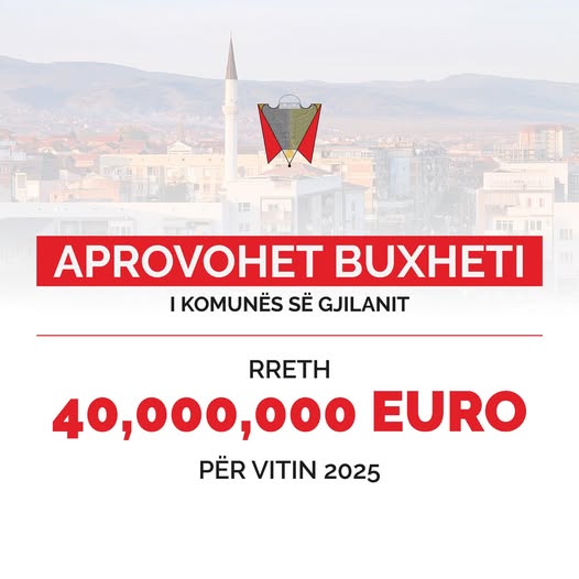  Miratohet buxheti i Komunës së Gjilanit për vitin 2025/ Kryetari Hyseni e vlerëson si një moment të rëndësishëm