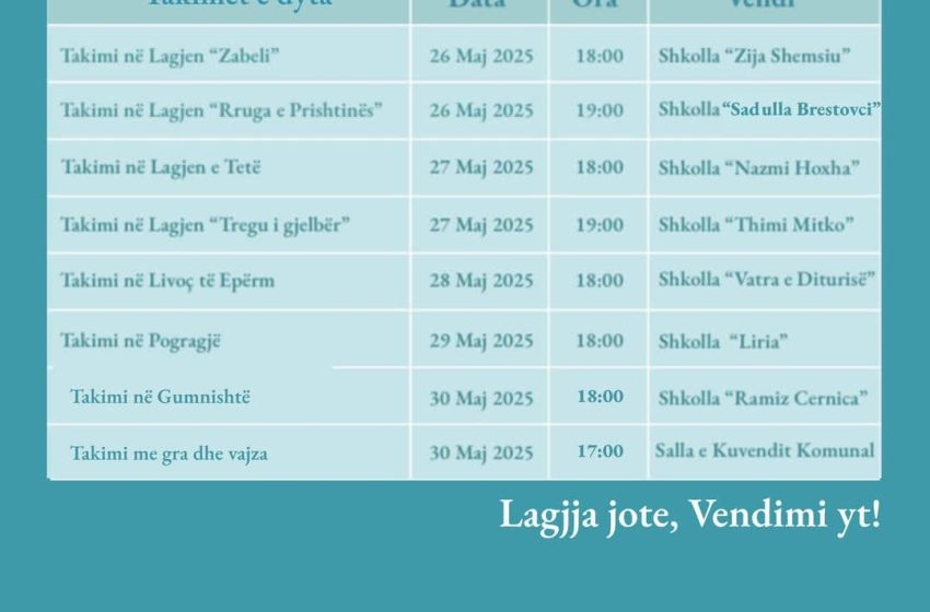 Komuna e Gjilanit – Buxhetimi me Pjesëmarrje