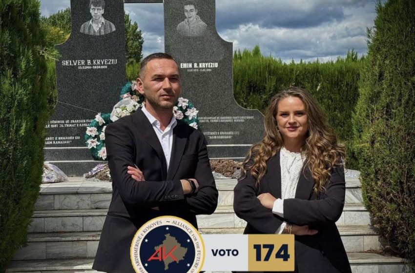  AAK Dardanë: Shqipe Kryeziu- Kallaba , Numri 9 në listën 174