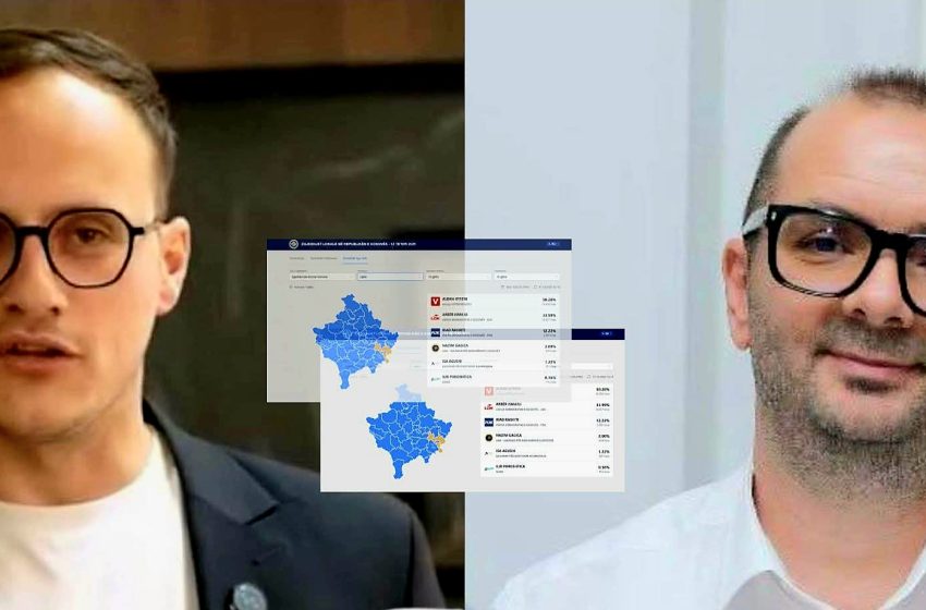 Alban Hyseni falënderon votuesit e LVV-së: – Punë të mëdha na presin, andaj mobilizimi ynë është fuqia e madhe që ka triumfuar në secilën garë