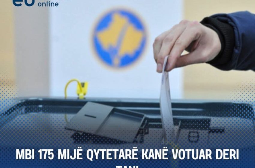  Mbi 175 mijë qytetarë kanë votuar deri tani