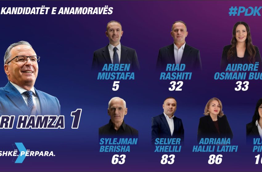  PDK dega Gjilan: Mbështesni kandidatët tanë për deputetë
