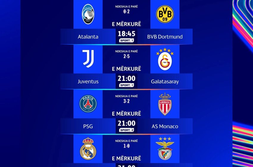  Sonte mbyllet faza Play-Off e Champions League