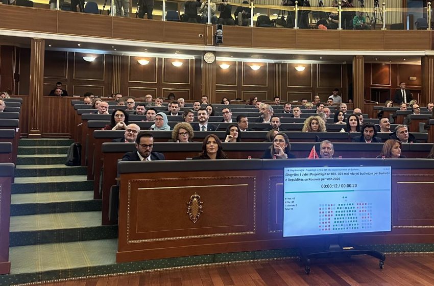  Miratohet buxheti për vitin 2026, hapet rruga për pagën e 13’të